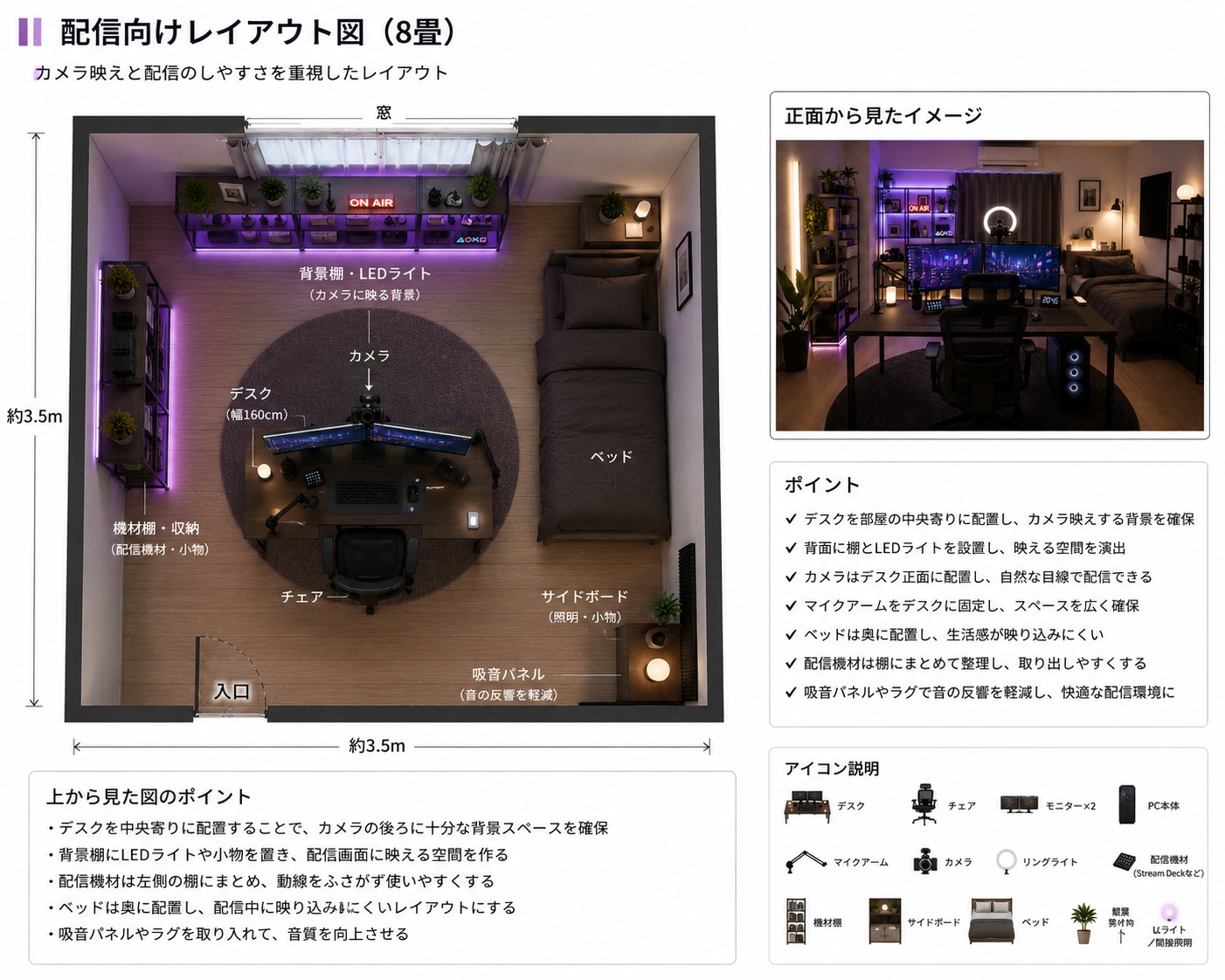 レイアウト図