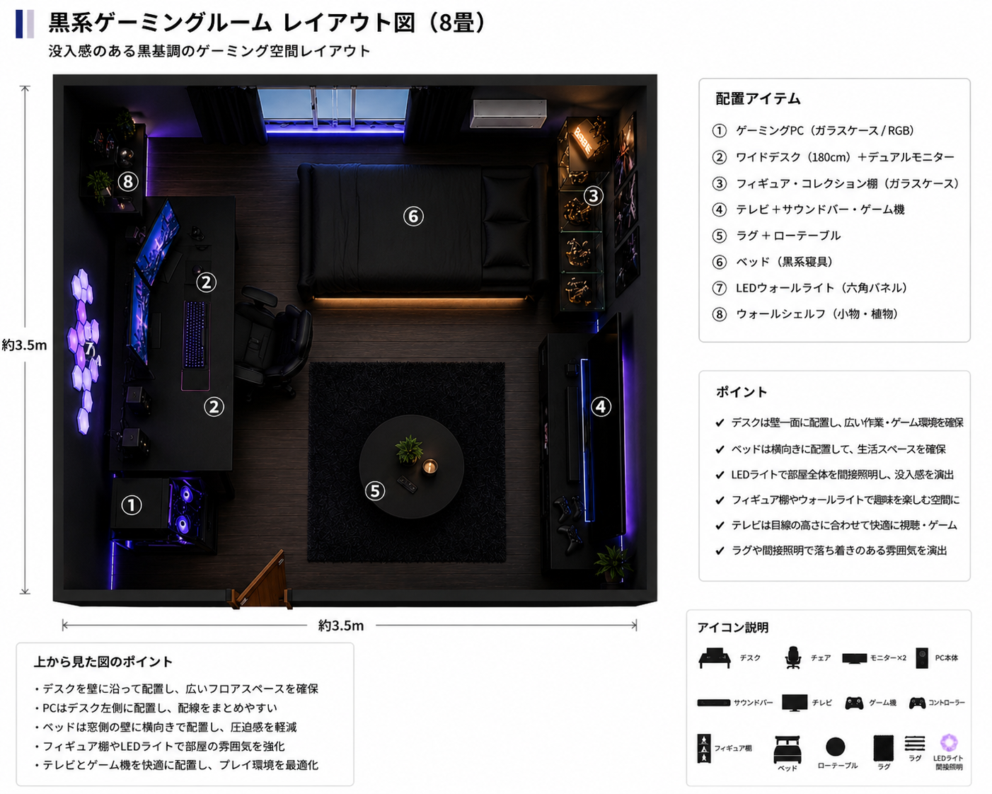 レイアウト図